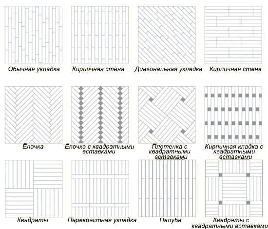 Схема раскладки инженерной доски разной длины