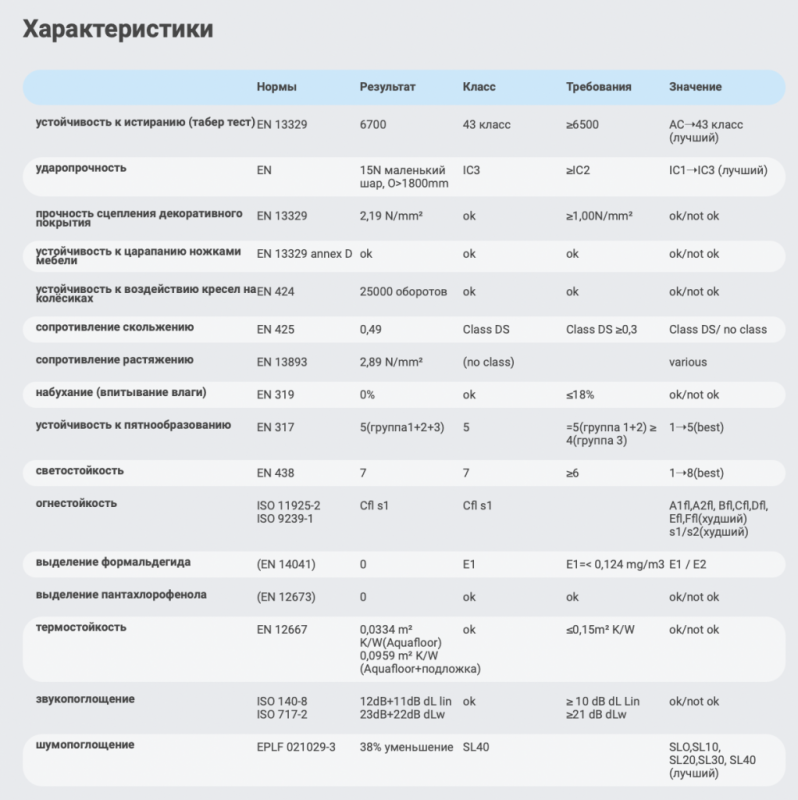 Снимок экрана 2021-10-11 в 13.21.40.png Снимок экрана 2021-10-11 в 13.21.40.png